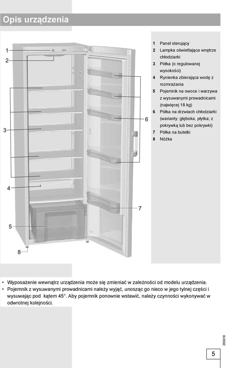 pokrywki) 7 Półka na butelki 8 Nóżka Wyposażenie wewnątrz urządzenia może się zmieniać w zależności od modelu urządzenia.