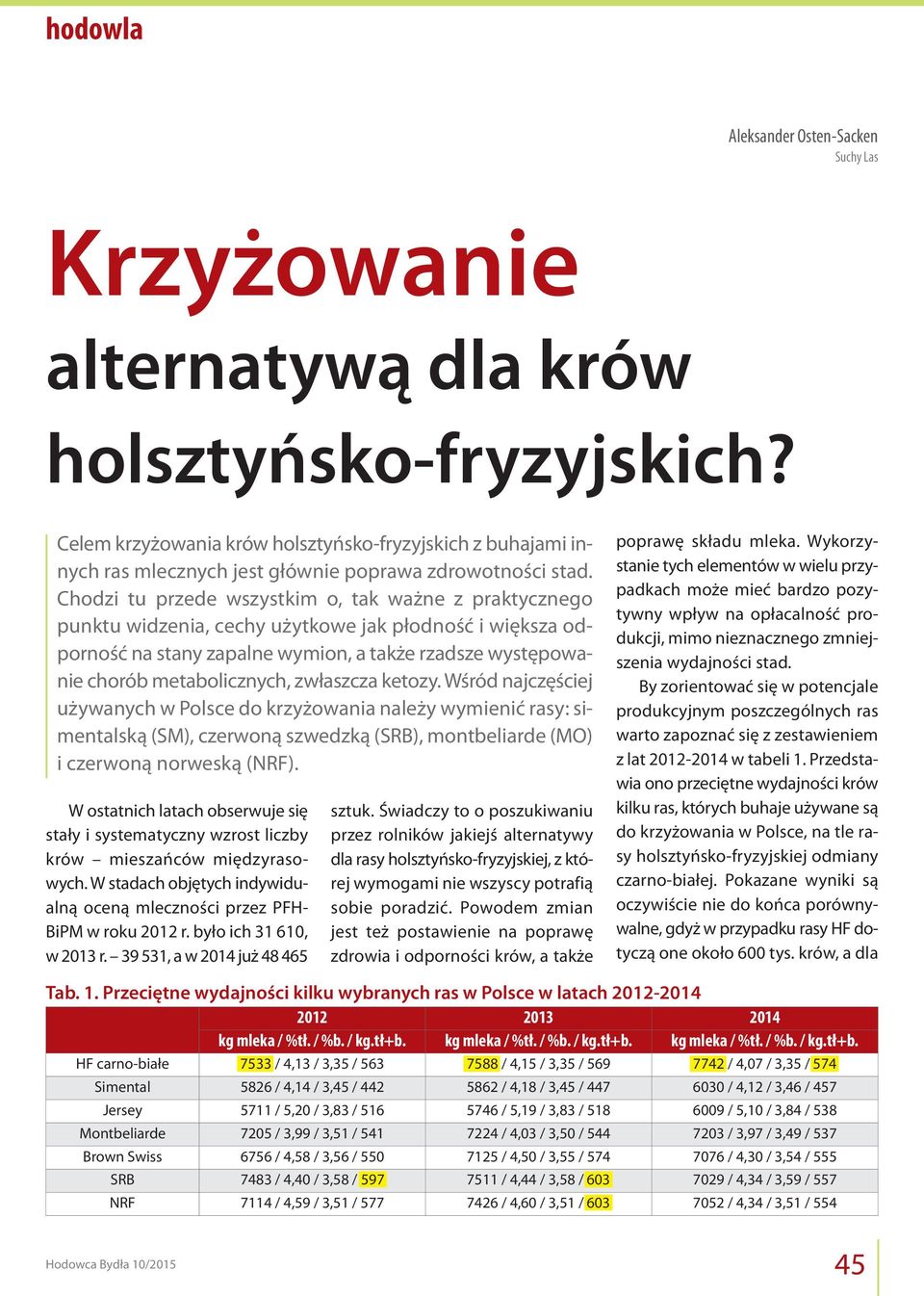 Chodzi tu przede wszystkim o, tak ważne z praktycznego punktu widzenia, cechy użytkowe jak płodność i większa odporność na stany zapalne wymion, a także rzadsze występowanie chorób metabolicznych,