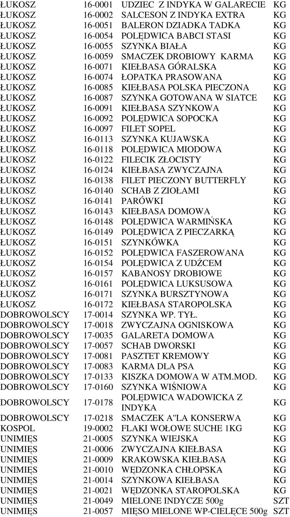 SZYNKOWA ŁUKOSZ 16-0092 POLĘDWICA SOPOCKA ŁUKOSZ 16-0097 FILET SOPEL ŁUKOSZ 16-0113 SZYNKA KUJAWSKA ŁUKOSZ 16-0118 POLĘDWICA MIODOWA ŁUKOSZ 16-0122 FILECIK ZŁOCISTY ŁUKOSZ 16-0124 KIEŁBASA ZWYCZAJNA