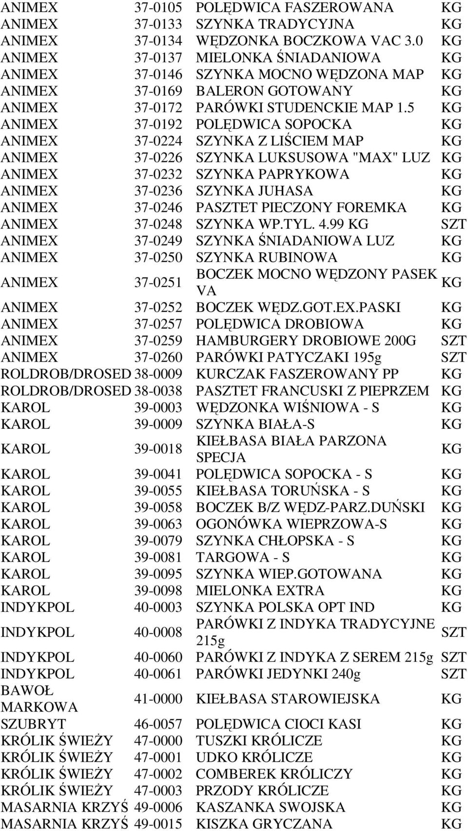 5 ANIMEX 37-0192 POLĘDWICA SOPOCKA ANIMEX 37-0224 SZYNKA Z LIŚCIEM MAP ANIMEX 37-0226 SZYNKA LUKSUSOWA "MAX" LUZ ANIMEX 37-0232 SZYNKA PAPRYKOWA ANIMEX 37-0236 SZYNKA JUHASA ANIMEX 37-0246 PAET