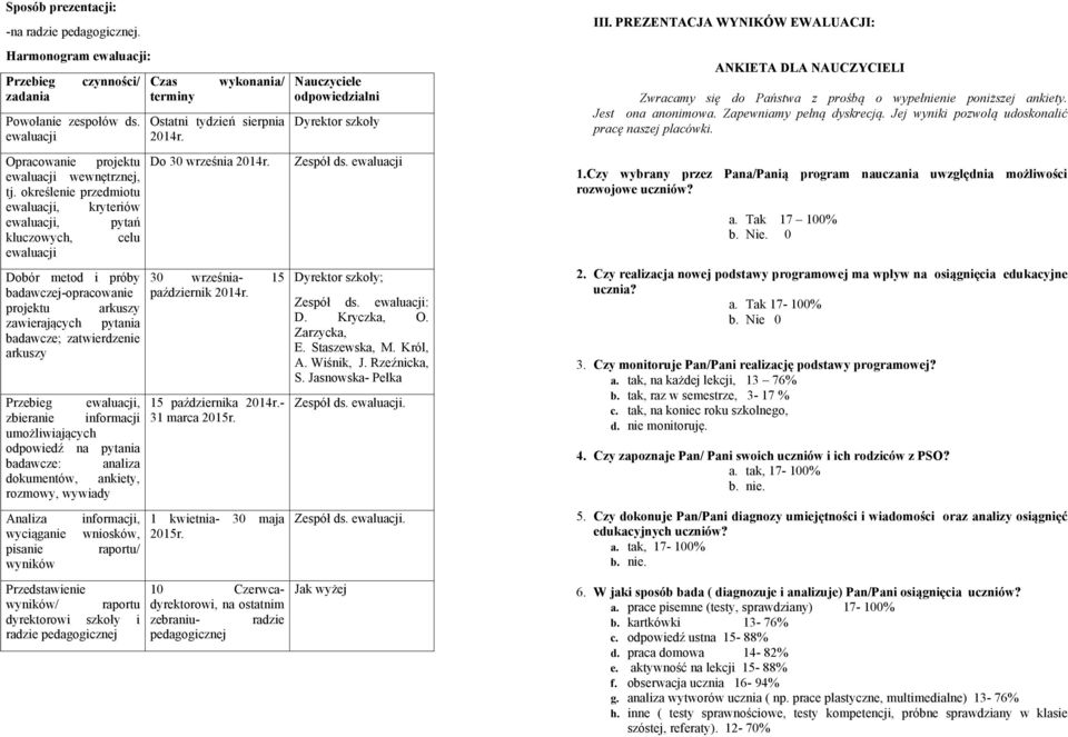 Przebieg ewaluacji, zbieranie informacji umożliwiających odpowiedź na pytania badawcze: analiza dokumentów, ankiety, rozmowy, wywiady Analiza wyciąganie pisanie wyników informacji, wniosków, raportu/