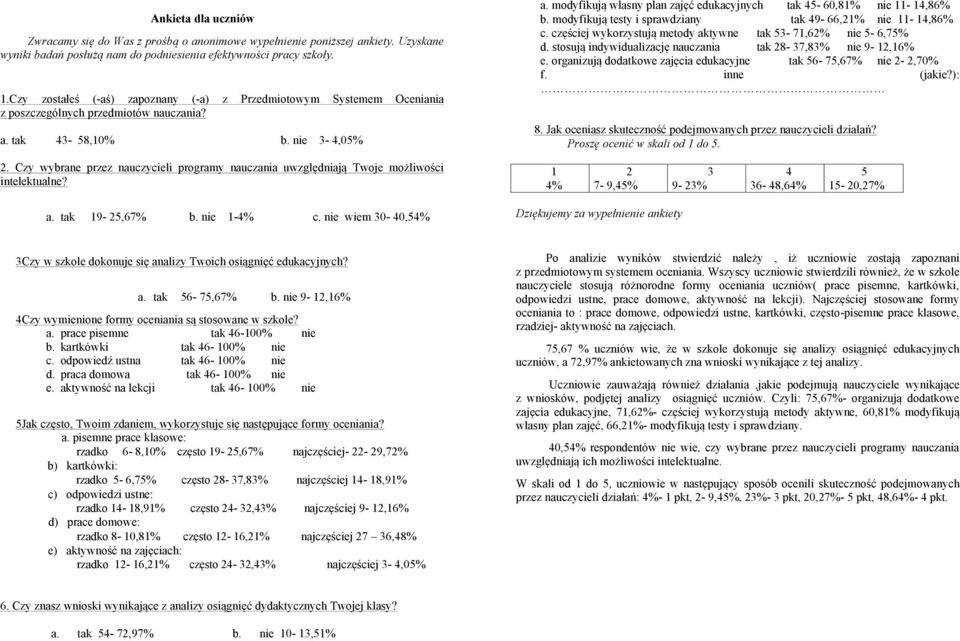 modyfikują własny plan zajęć edukacyjnych tak 45-60,81% nie 11-14,86% b. modyfikują testy i sprawdziany tak 49-66,21% nie 11-14,86% c. częściej wykorzystują metody aktywne tak 53-71,62% nie 5-6,75% d.