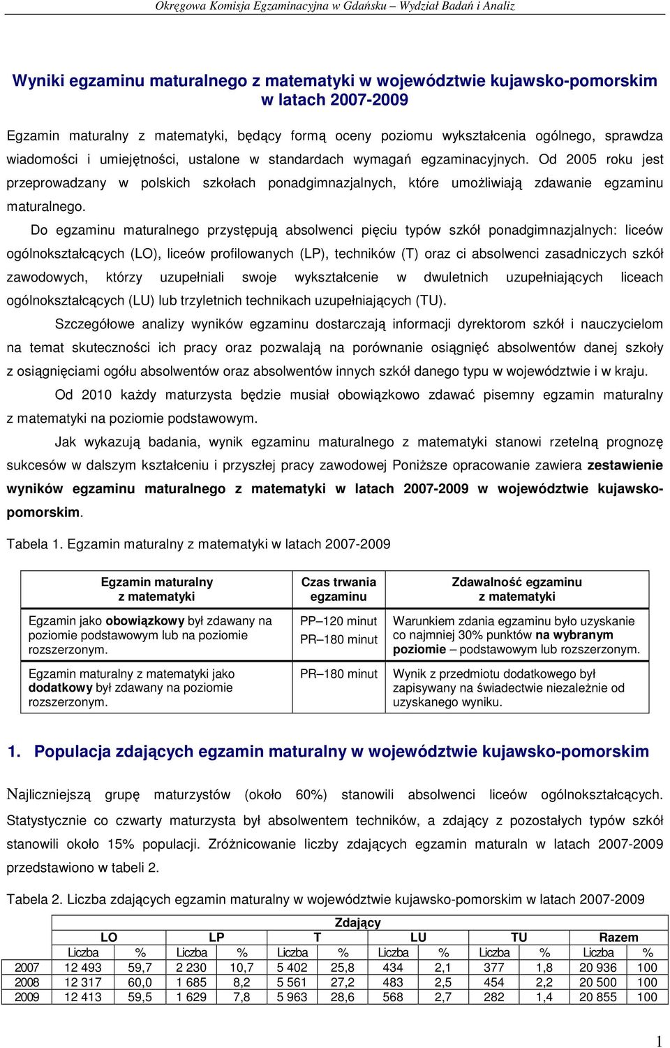 Do egzaminu maturalnego przystępują absolwenci pięciu typów szkół ponadgimnazjalnych: liceów ogólnokształcących (LO), liceów profilowanych (LP), techników (T) oraz ci absolwenci zasadniczych szkół