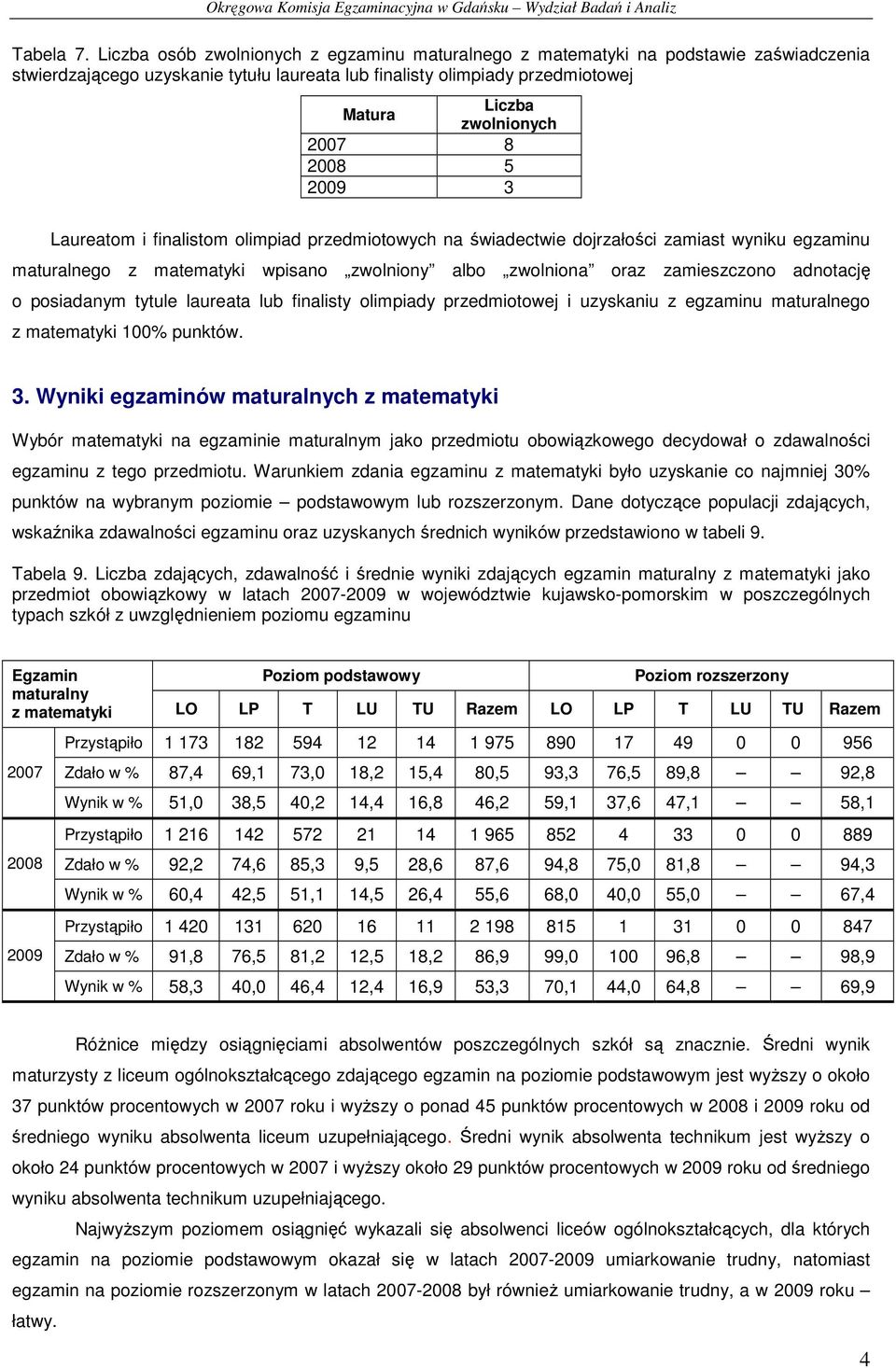 Laureatom i finalistom olimpiad przedmiotowych na świadectwie dojrzałości zamiast wyniku egzaminu maturalnego z matematyki wpisano zwolniony albo zwolniona oraz zamieszczono adnotację o posiadanym