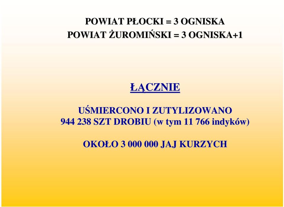 UŚMIERCONO I ZUTYLIZOWANO 944 238 SZT