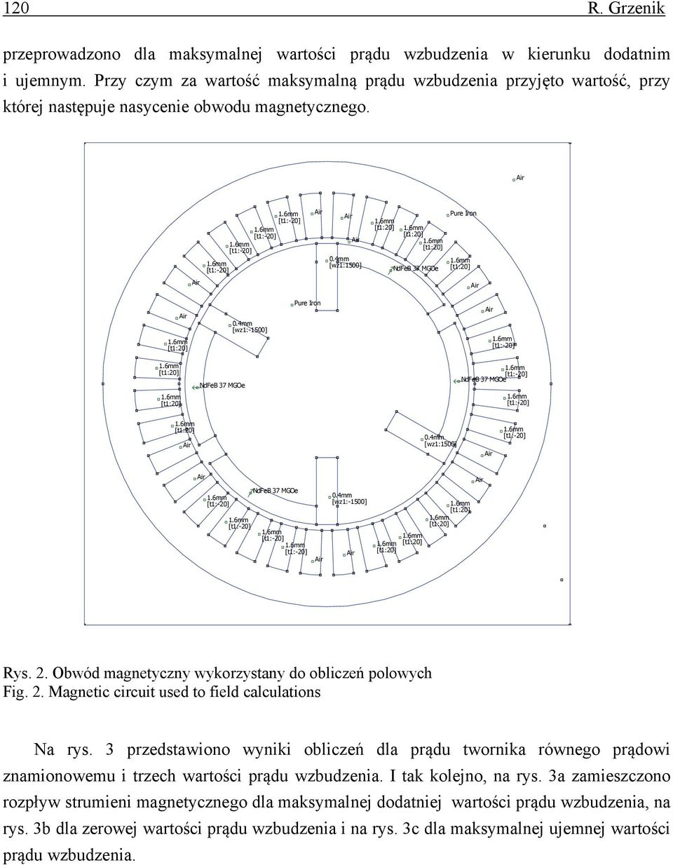 2. Obwód magnetyczny wykorzystany do obliczeń polowych Fig. 2. Magnetic circuit used to field calculations Na rys.