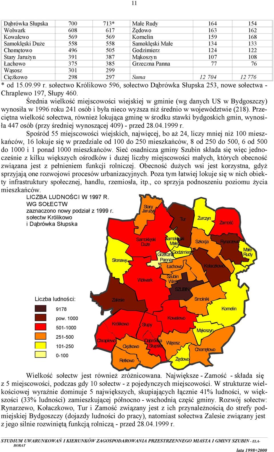 sołectwo Królikowo 596, sołectwo Dąbrówka Słupska 253, nowe sołectwa - Chraplewo 197, Słupy 460.