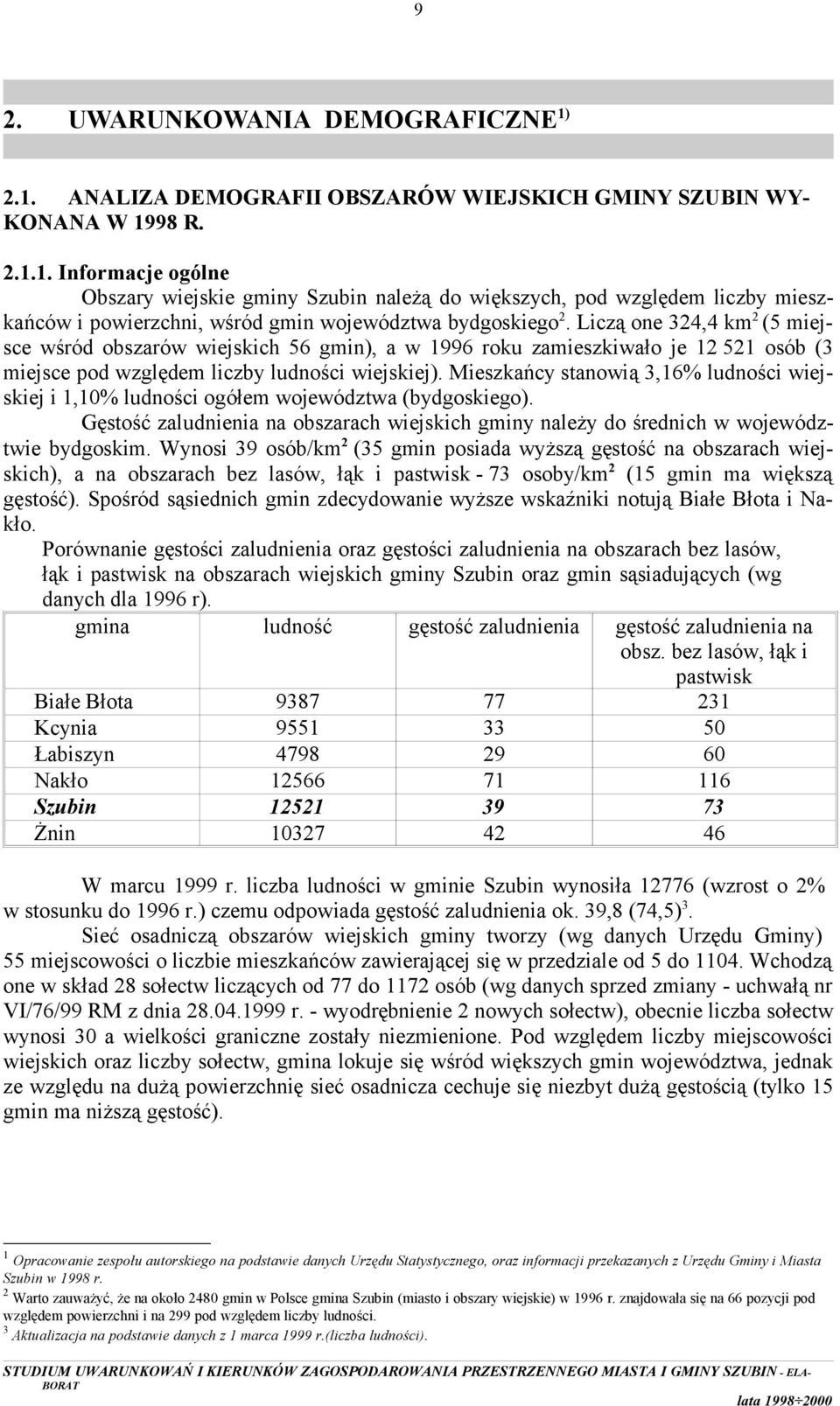 Mieszkańcy stanowią 3,16% ludności wiejskiej i 1,10% ludności ogółem województwa (bydgoskiego). Gęstość zaludnienia na obszarach wiejskich gminy należy średnich w województwie bydgoskim.
