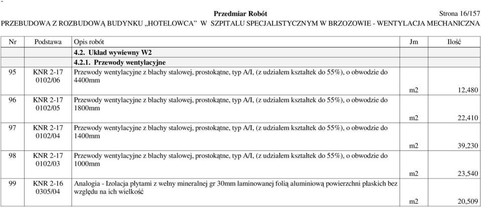 wentylacyjne z blachy stalowej, prostok tne, typ A/I, (z udzia em kszta tek do 55%), o obwodzie do 4400mm Przewody wentylacyjne z blachy stalowej, prostok tne, typ A/I, (z udzia em kszta tek do 55%),