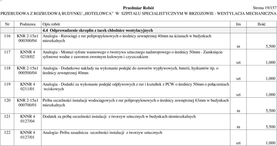 4 Odprowadzenie skroplin z tacek ch odnice wentylacyjnych Analogia - Ruroci gi z rur polipropylenowych o rednicy zewn trznej 40mm na cianach w budynkach mieszkalnych Analogia - Monta syfonu wannowego