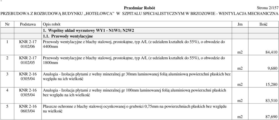 A/I, (z udzia em kszta tek do 55%), o obwodzie do 1800mm Analogia - Izolacja p ytami z we ny mineralnej gr 30mm laminowanej foli aluminiow powierzchni p askich bez wzgl du na ich wielko Analogia -