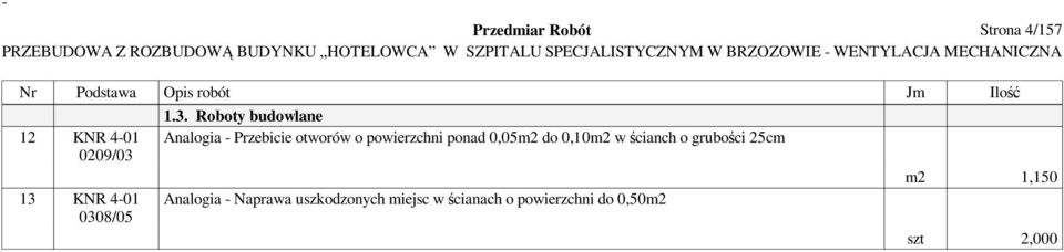 13 KNR 4-01 0308/05 1.3. Roboty budowlane Analogia - Przebicie otworów o