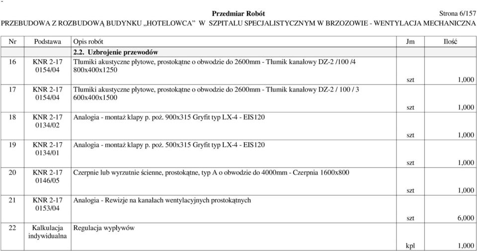 2. Uzbrojenie przewodów umiki akustyczne p ytowe, prostok tne o obwodzie do 2600mm - T umik kana owy DZ-2 /100 /4 800x400x1250 umiki akustyczne p ytowe, prostok tne o obwodzie do 2600mm -