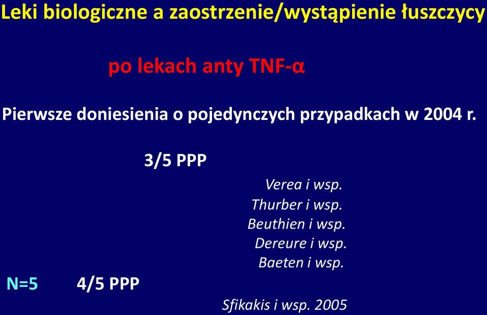 przypadkach w 2004 r. N=5 4/5 PPP 3/5 PPP Verea i wsp.