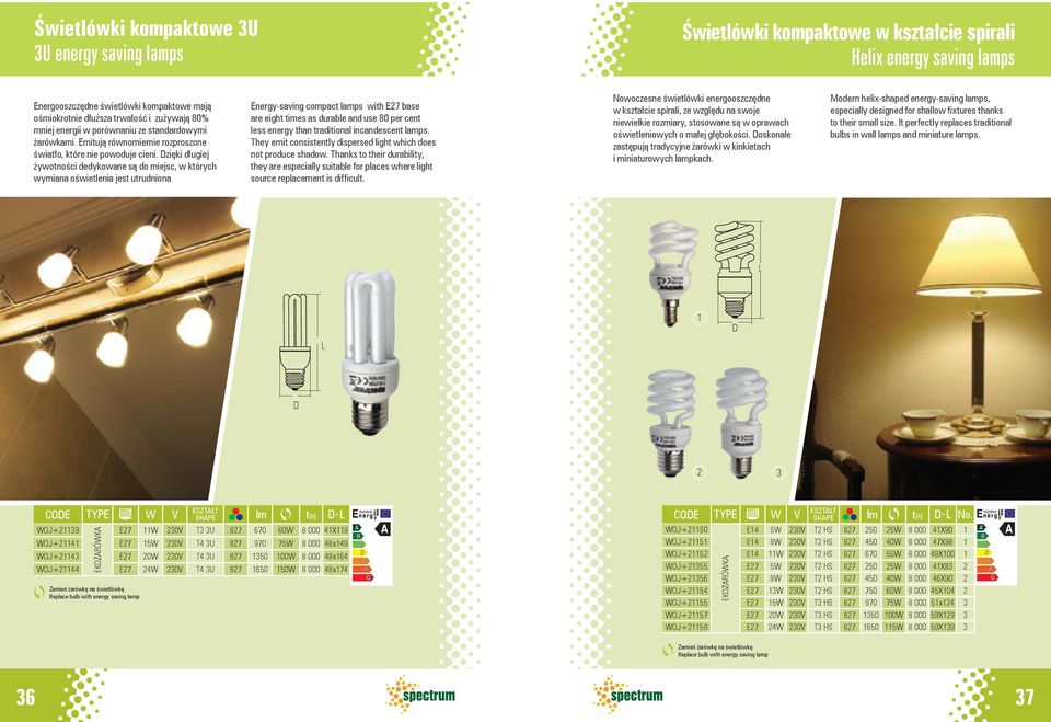 zięki długiej żywotności dedykowane są do miejsc, w których wymiana oświetlenia jest utrudniona Energy-saving compact lamps with E7 base are eight times as durable and use 80 per cent less energy