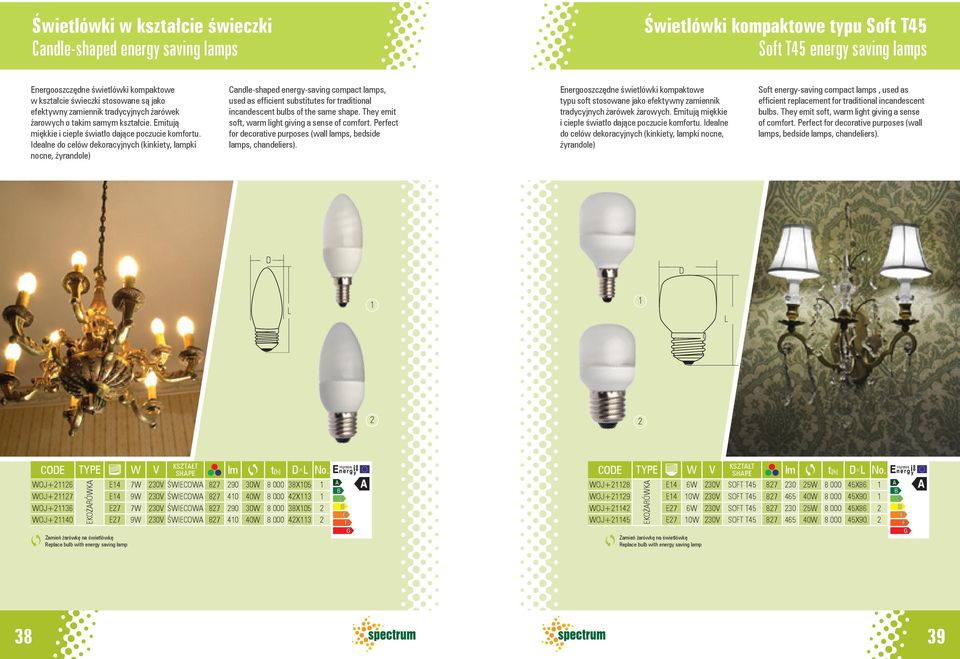 Idealne do celów dekoracyjnych (kinkiety, lampki nocne, żyrandole) Candle-shaped energy-saving compact lamps, used as efficient substitutes for traditional incandescent bulbs of the same shape.