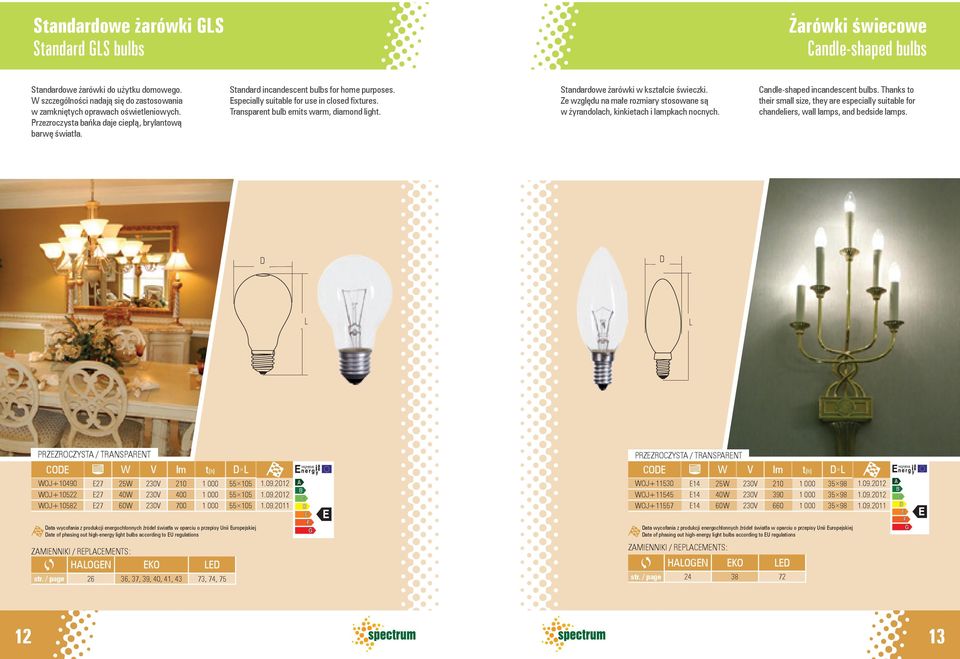 Standardowe żarówki w kształcie świeczki. Ze względu na małe rozmiary stosowane są w żyrandolach, kinkietach i lampkach nocnych. Candle-shaped incandescent bulbs.