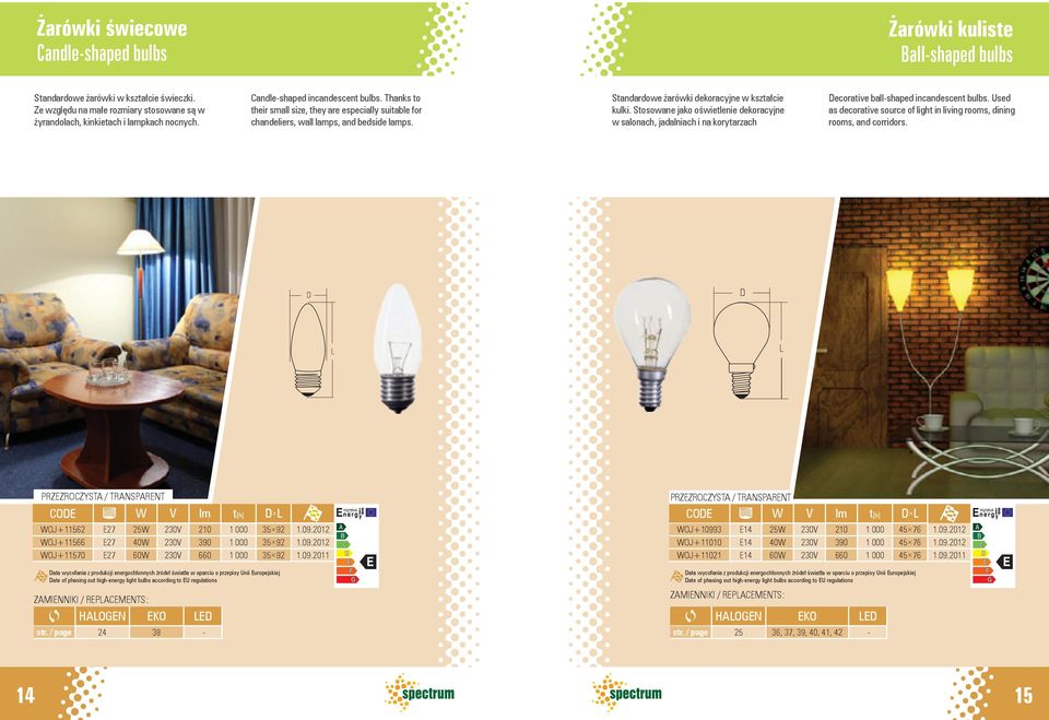 Stosowane jako oświetlenie dekoracyjne w salonach, jadalniach i na korytarzach ecorative ball-shaped incandescent bulbs.