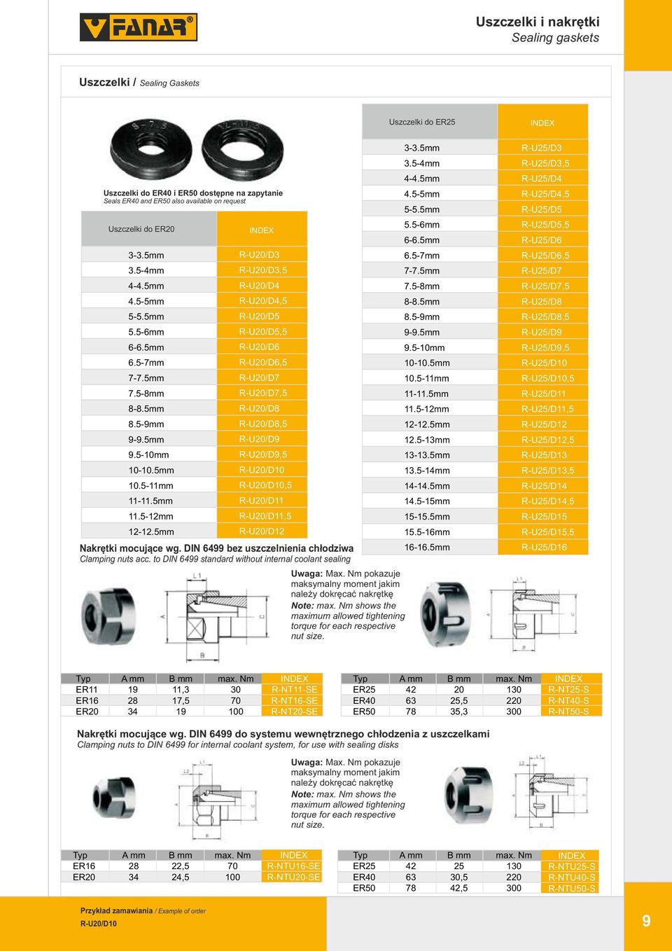 5mm R-U20/3 R-U20/3,5 R-U20/4 R-U20/4,5 R-U20/5 R-U20/5,5 R-U20/6 R-U20/6,5 R-U20/7 R-U20/7,5 R-U20/8 R-U20/8,5 R-U20/9 R-U20/9,5 R-U20/10 R-U20/10,5 R-U20/11 R-U20/11,5 R-U20/12 Nakrętki mocujące wg.