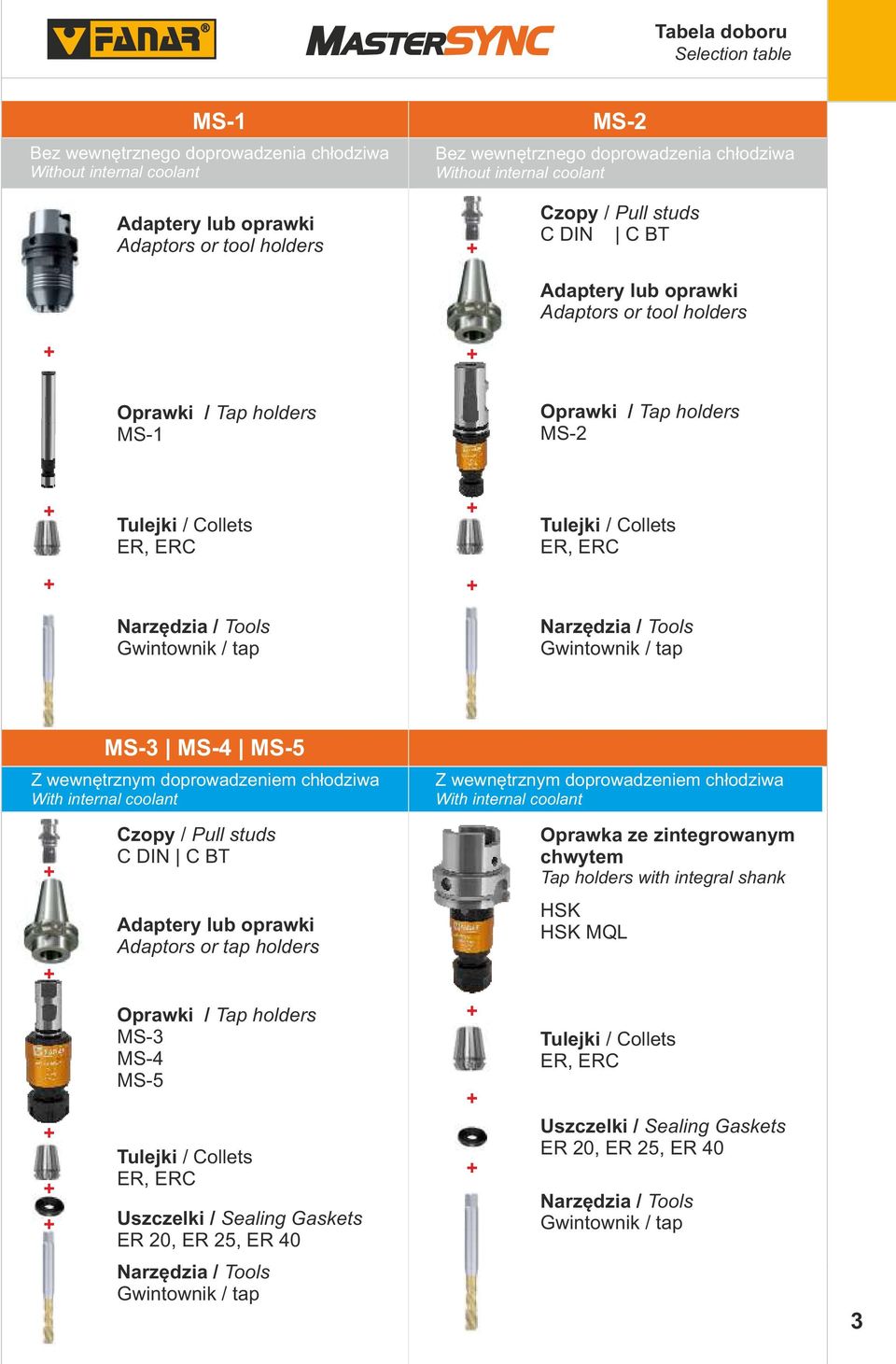 Collets ER, ERC Narzędzia / Tools Gwintownik / tap Narzędzia / Tools Gwintownik / tap MS-3 MS-4 MS-5 Z wewnętrznym doprowadzeniem chłodziwa With internal coolant Z wewnętrznym doprowadzeniem