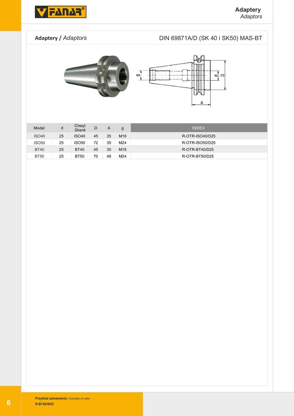 ISO40 ISO50 BT40 BT50 45 72 45 70 35 35 35 48 M16 M24 M16
