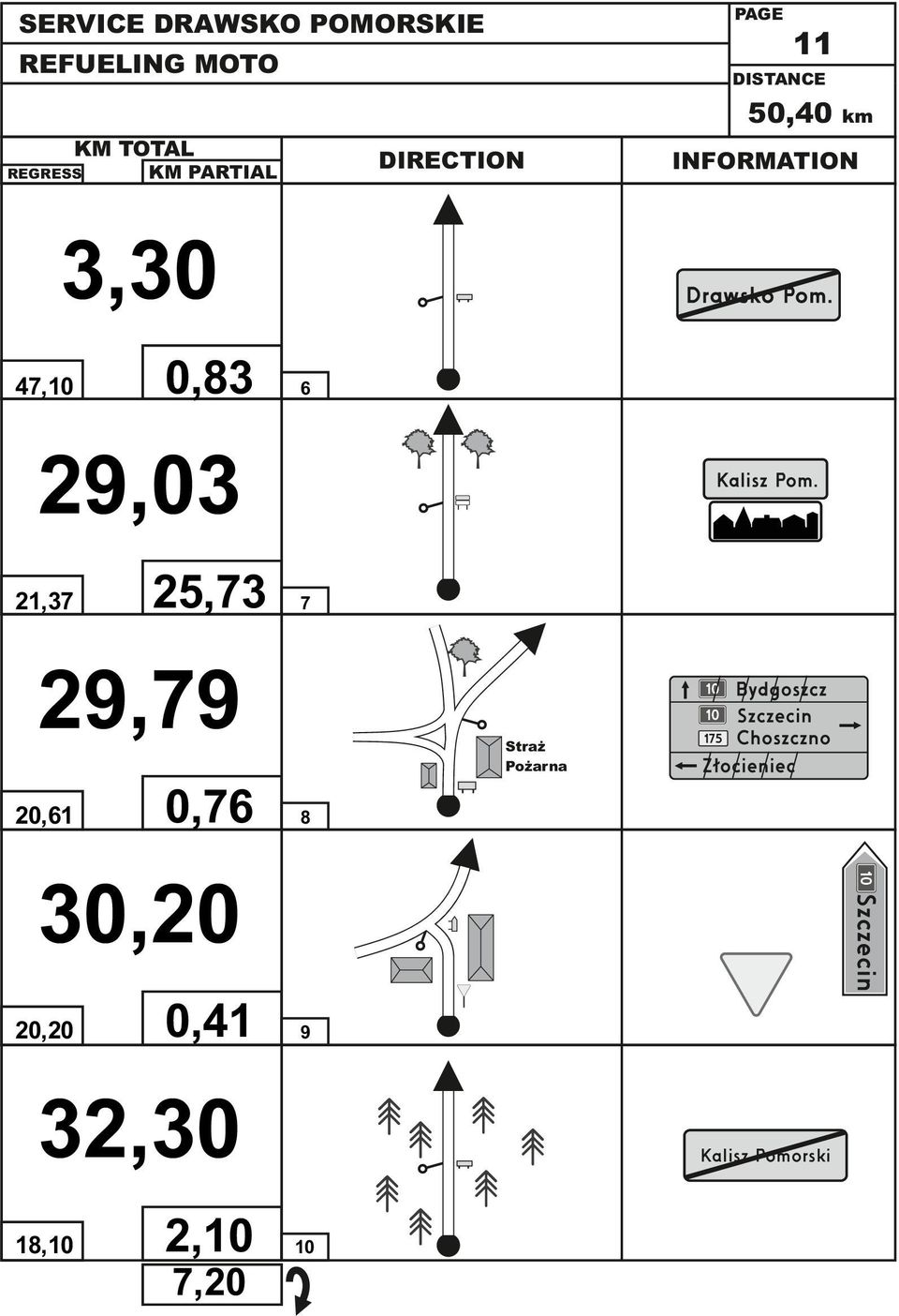 0,83 6 29,03 21,37 25,73 7 29,79 20,61 0,76 Straż Pożarna 8