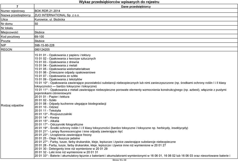 tworzyw sztucznych 15 01 03 - Opakowania z drewna 15 01 04 - Opakowania z metali 15 01 05 - Opakowania wielomateriałowe 15 01 06 - Zmieszane odpady opakowaniowe 15 01 07 - Opakowania ze szkła 15 01