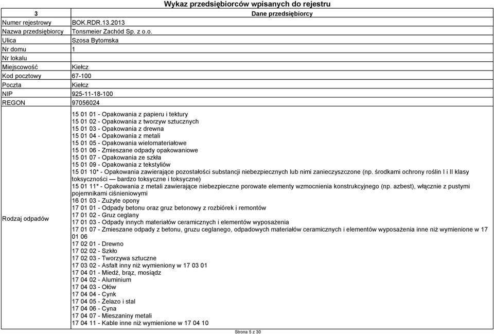 y BOK.RDR.13.2013 Nazwa przedsiębior