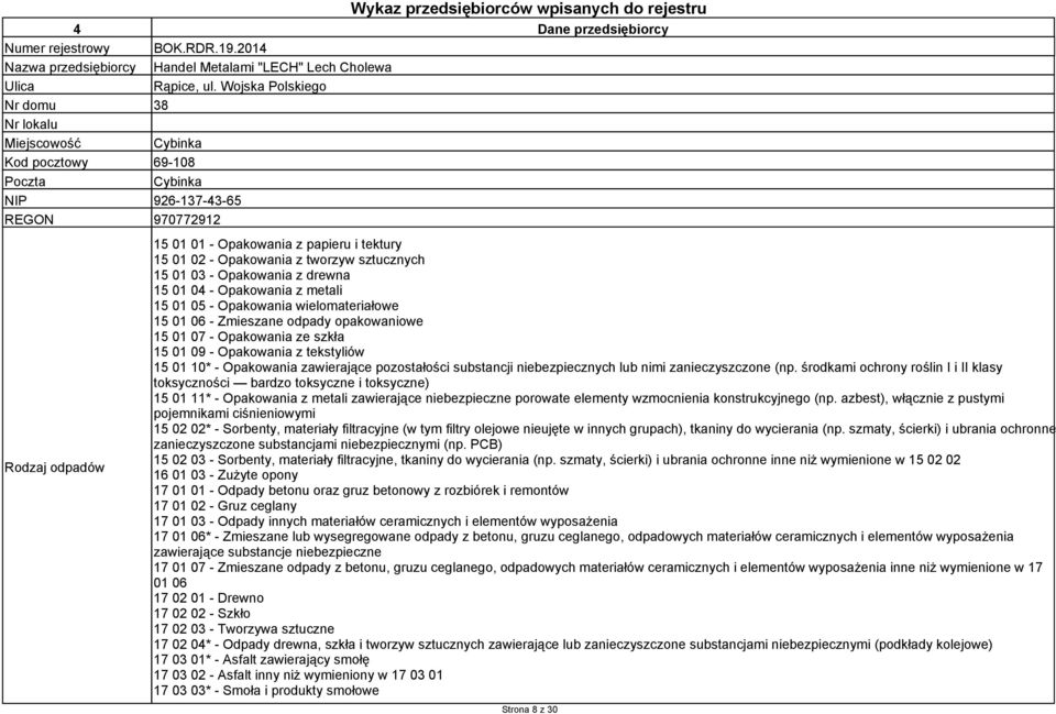Opakowania z tworzyw sztucznych 15 01 03 - Opakowania z drewna 15 01 04 - Opakowania z metali 15 01 05 - Opakowania wielomateriałowe 15 01 06 - Zmieszane odpady opakowaniowe 15 01 07 - Opakowania ze