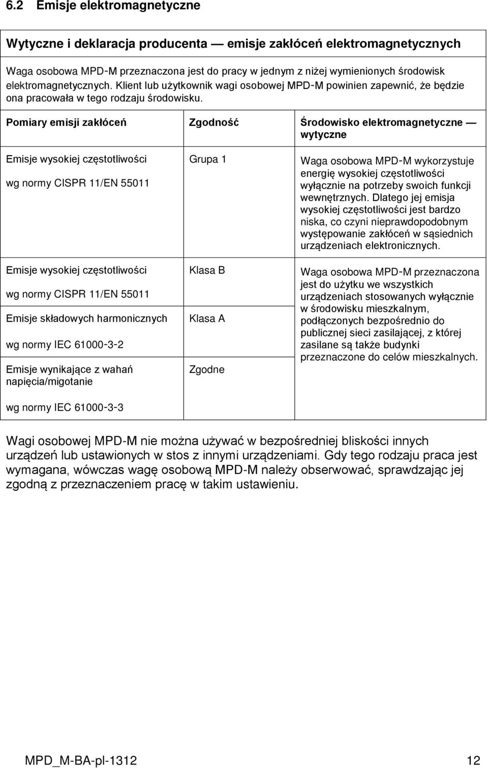 Pomiary emisji zakłóceń Zgodność Środowisko elektromagnetyczne wytyczne Emisje wysokiej częstotliwości wg normy CISPR 11/EN 55011 Emisje wysokiej częstotliwości wg normy CISPR 11/EN 55011 Emisje