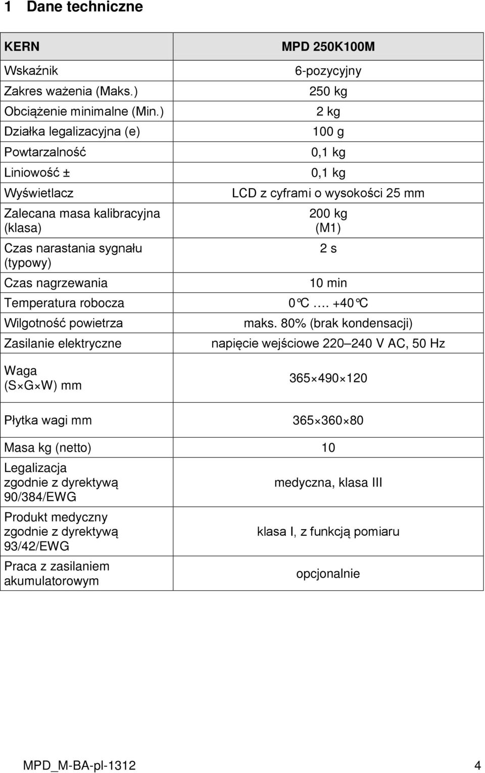 powietrza Zasilanie elektryczne Waga (S G W) mm MPD 250K100M 6-pozycyjny 250 kg 2 kg 100 g 0,1 kg 0,1 kg LCD z cyframi o wysokości 25 mm 200 kg (M1) 2 s 10 min 0 C. +40 C maks.