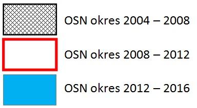 w 2008 r. Rys. 30. OSN nr 1 w zlewni rzeki Kotomierzyca Rys. 31.