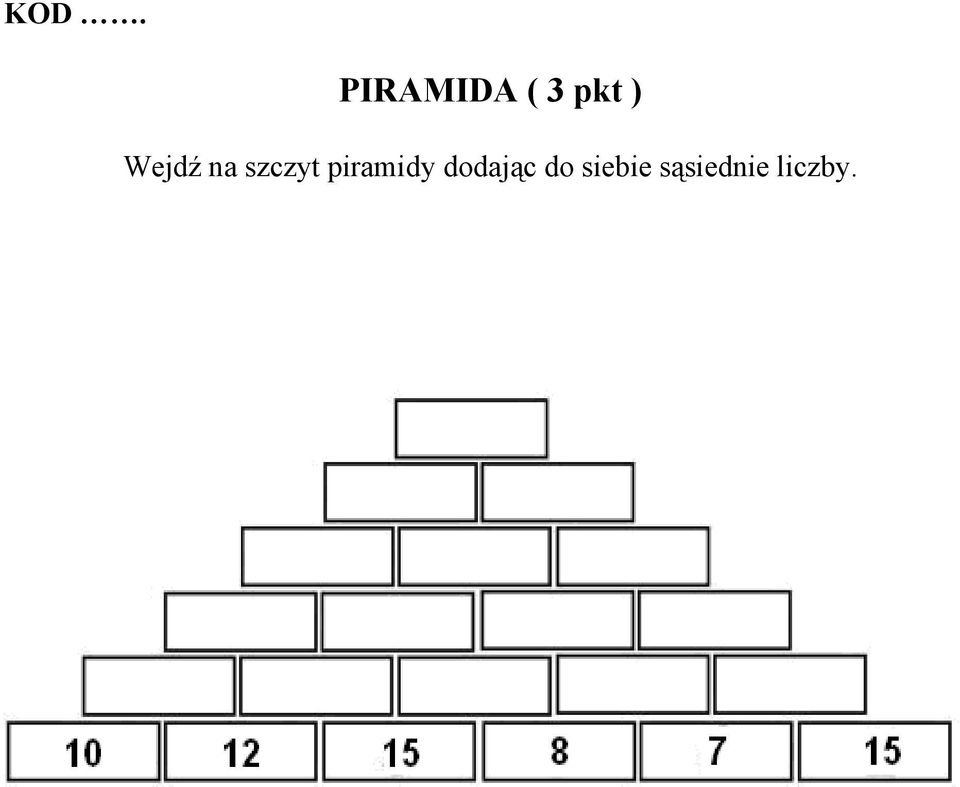 szczyt piramidy