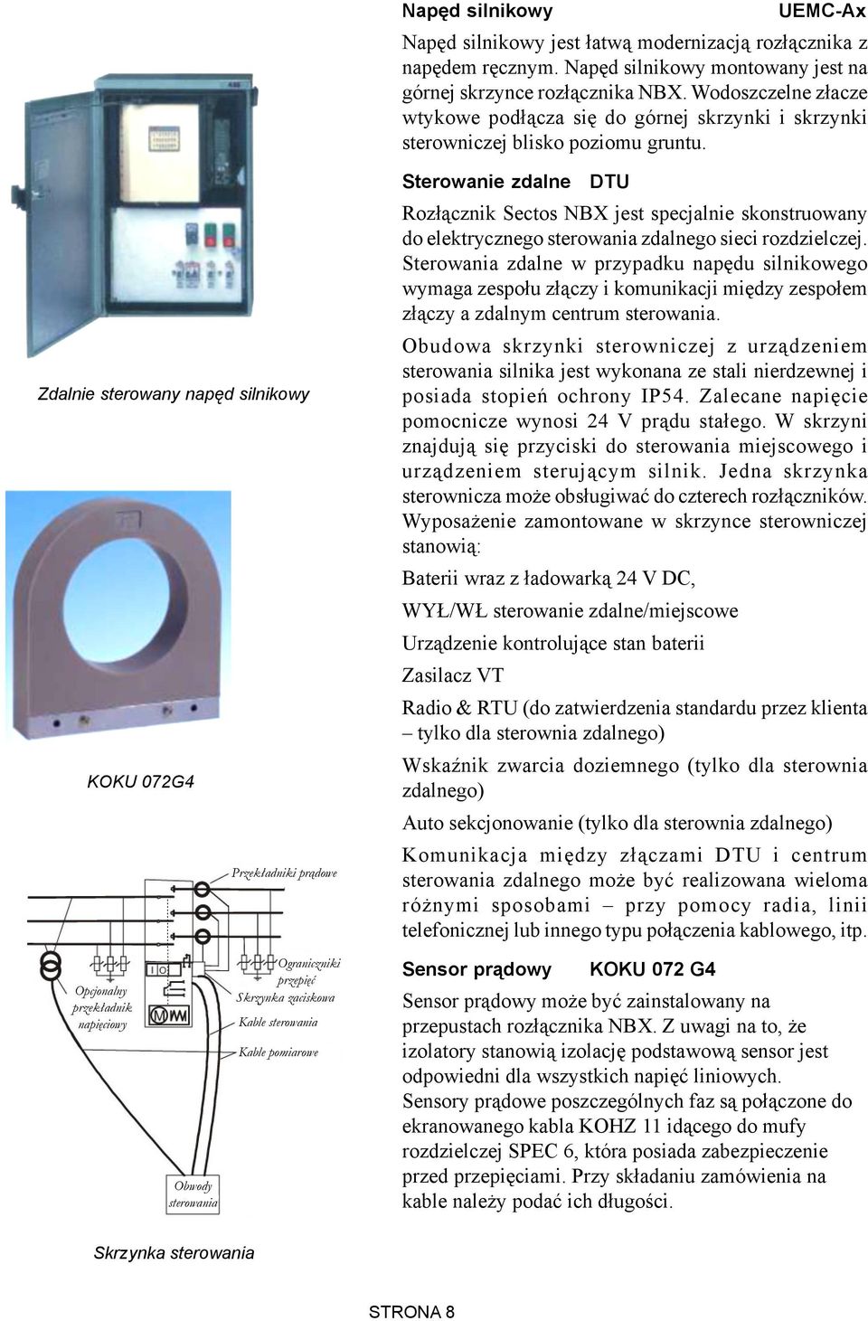 Zdalnie sterowany napêd silnikowy KOKU 072G4 Sterowanie zdalne DTU Roz³¹cznik Sectos NBX jest specjalnie skonstruowany do elektrycznego sterowania zdalnego sieci rozdzielczej.