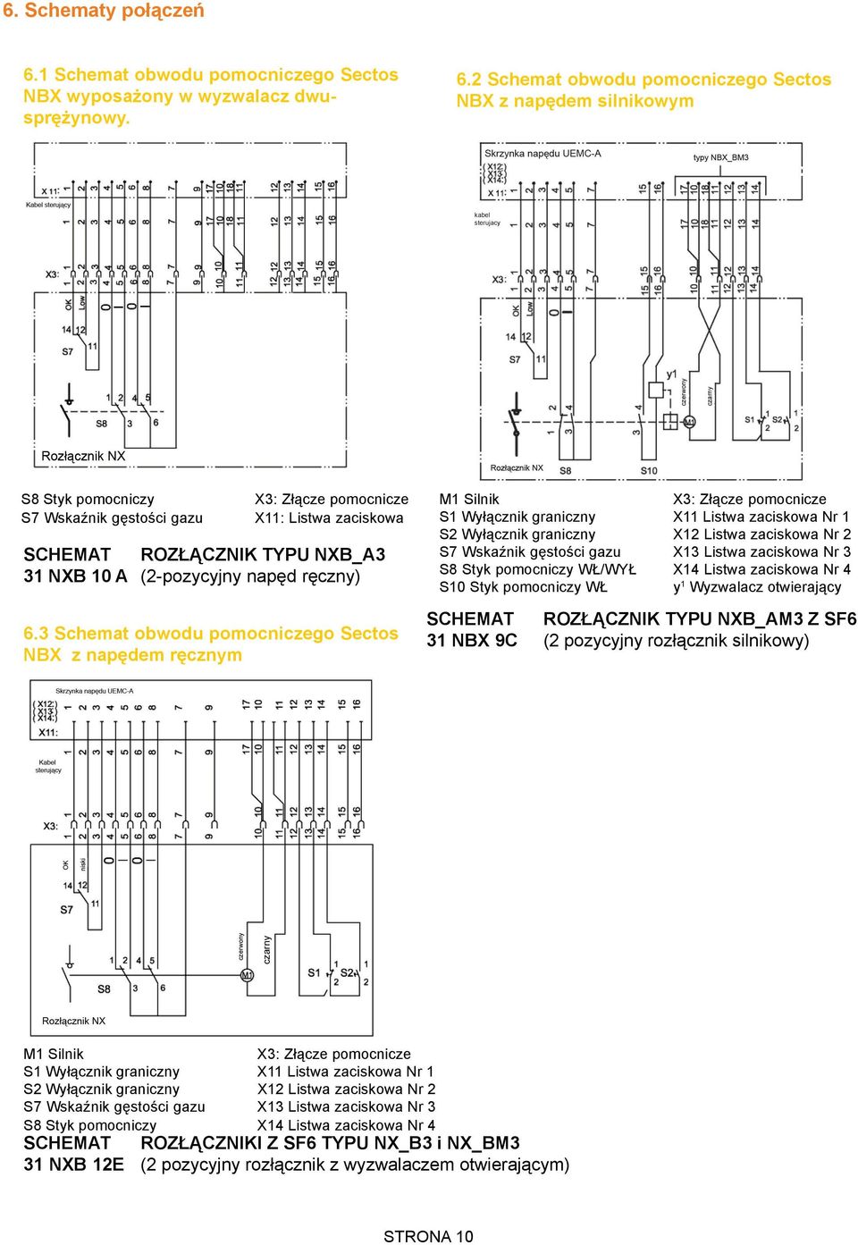 2 Schemat obwodu pomocniczego Sectos NBX z napêdem silnikowym kabel sterujacy S8 Styk pomocniczy S7 WskaŸnik gêstoœci gazu X3: Z³¹cze pomocnicze X11: Listwa zaciskowa SCHEMAT ROZ CZNIK TYPU NXB_A3 31