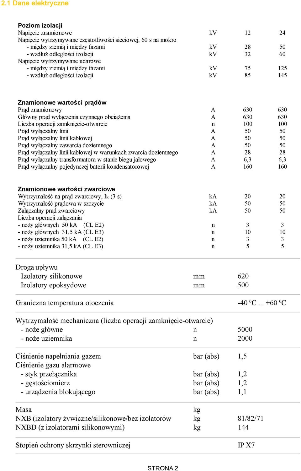 czynnego obci¹ enia A 630 630 Liczba operacji zamkniêcie-otwarcie n 100 100 Pr¹d wy³¹czalny linii A 50 50 Pr¹d wy³¹czalny linii kablowej A 50 50 Pr¹d wy³¹czalny zawarcia doziemnego A 50 50 Pr¹d