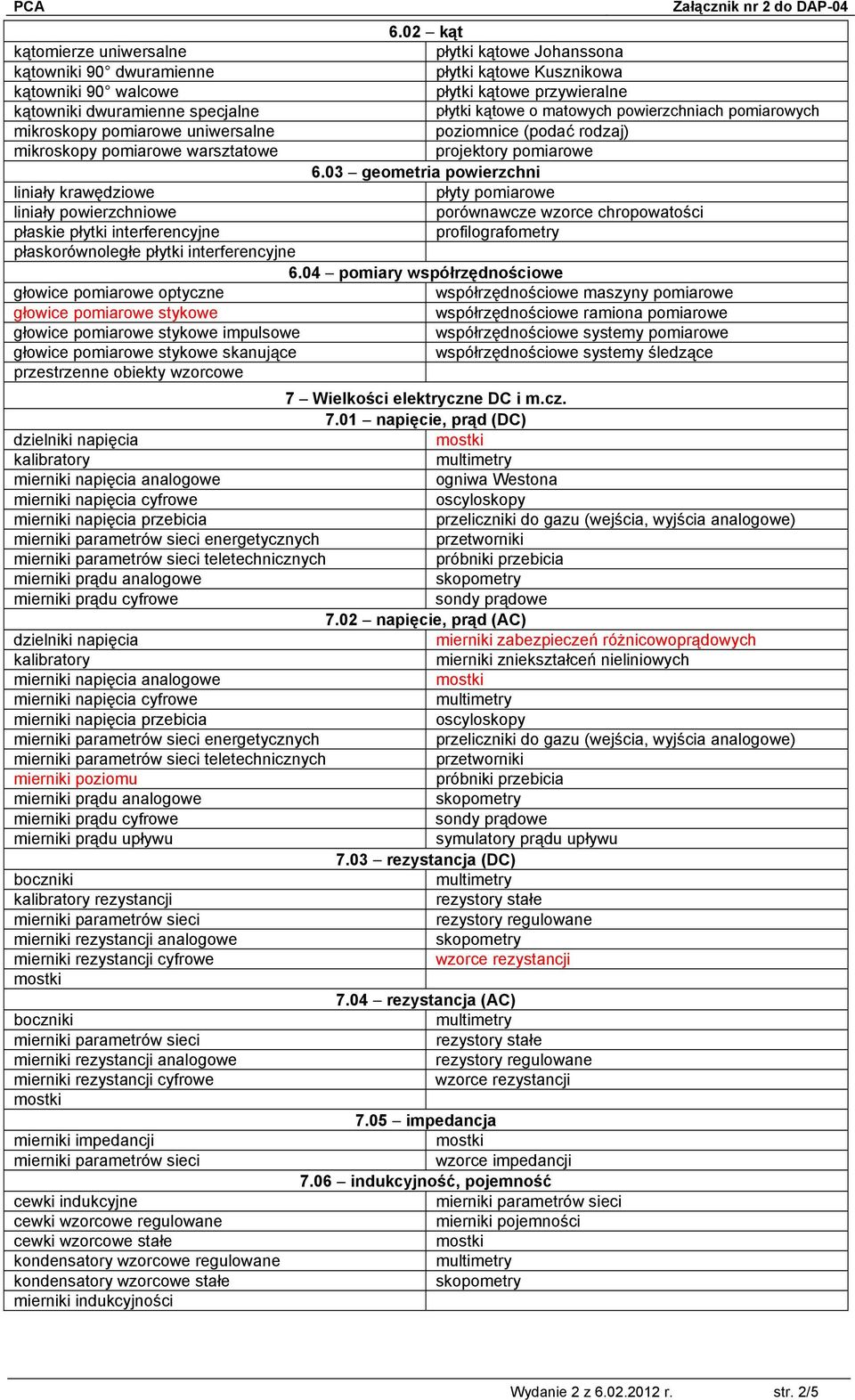 03 geometria powierzchni liniały krawędziowe płyty pomiarowe liniały powierzchniowe porównawcze wzorce chropowatości płaskie płytki interferencyjne profilografometry płaskorównoległe płytki