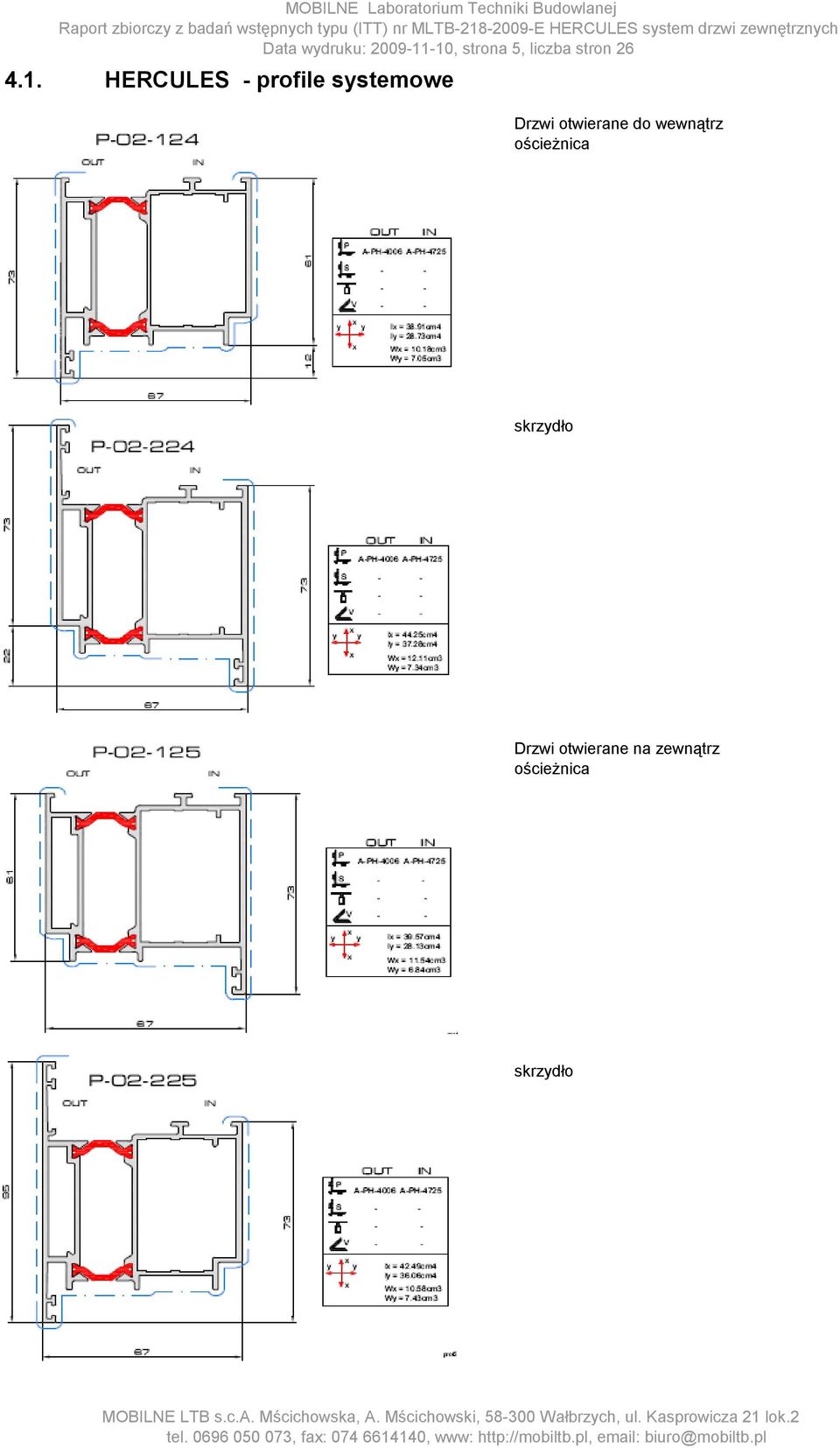 HERCULES - profile systemowe Drzwi otwierane