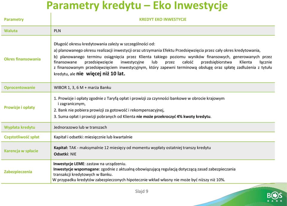 inwestycyjne lub przez ałość przedsię iorstwa Klienta łą z ie z finansowanym przedsięwzię ie inwestycyjnym, który zapewni ter i ową o sługę oraz spłatę zadłuże ia z t tułu kredytu, ale nie wię ej iż