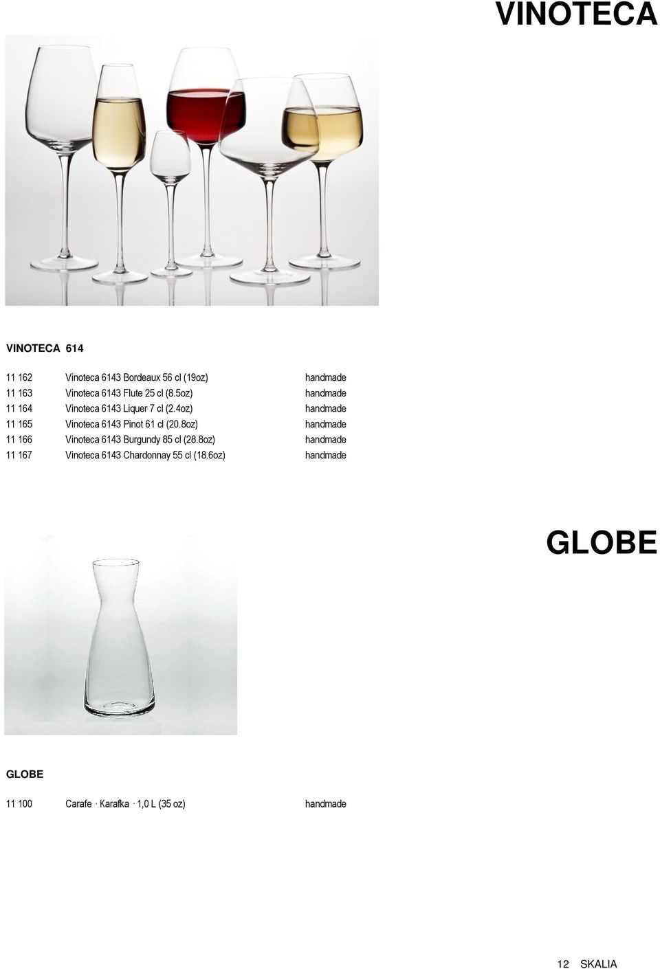 4oz) handmade 11 165 Vinoteca 6143 Pinot 61 cl (20.