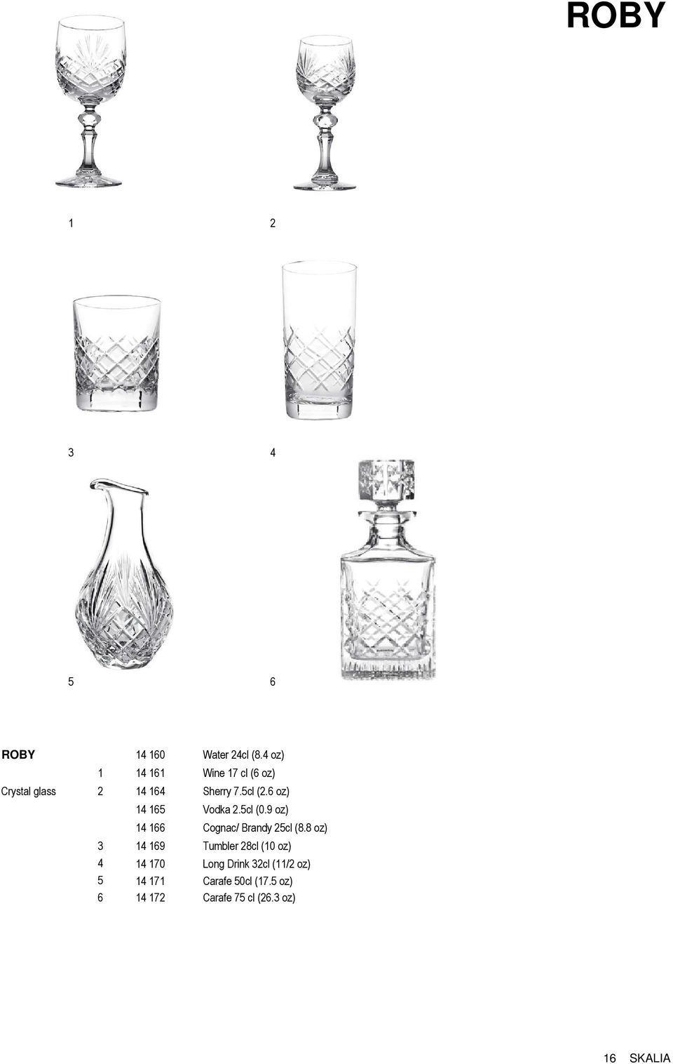 6 oz) 14 165 Vodka 2.5cl (0.9 oz) 14 166 Cognac/ Brandy 25cl (8.