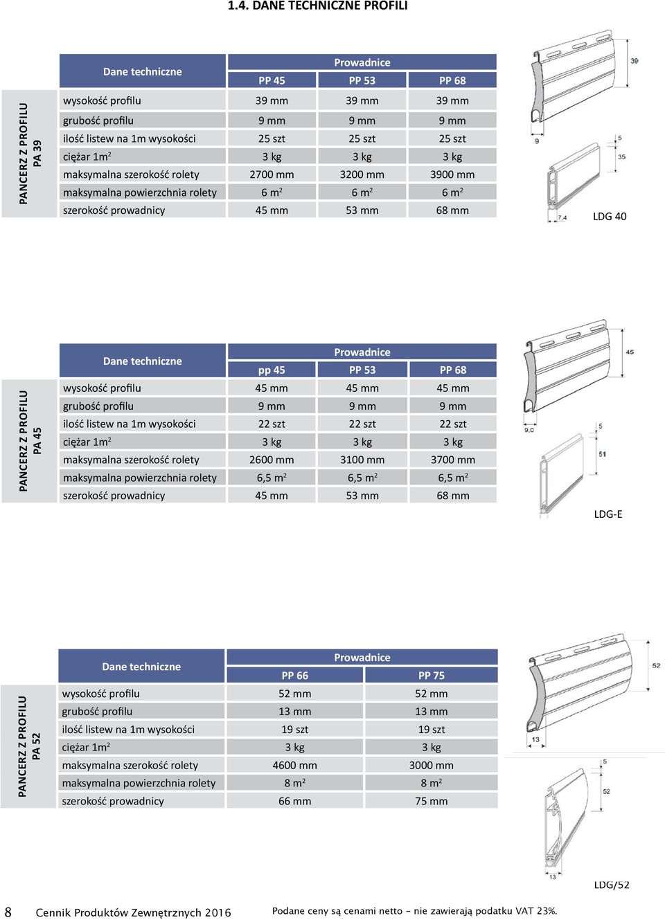 PROFILU PA 45 Dane techniczne Prowadnice pp 45 PP 53 PP 68 wysokość profilu 45 mm 45 mm 45 mm grubość profilu 9 mm 9 mm 9 mm ilość listew na 1m wysokości 22 szt 22 szt 22 szt ciężar 1m 2 3 kg 3 kg 3