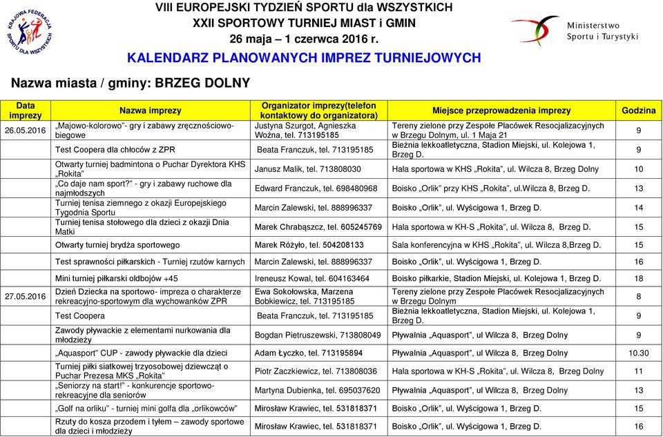 71315185 dla chłoców z ZPR Beata Franczuk, tel. 71315185 Otwarty turniej badmintona o Puchar Dyrektora KHS Rokita Co daje nam sport?