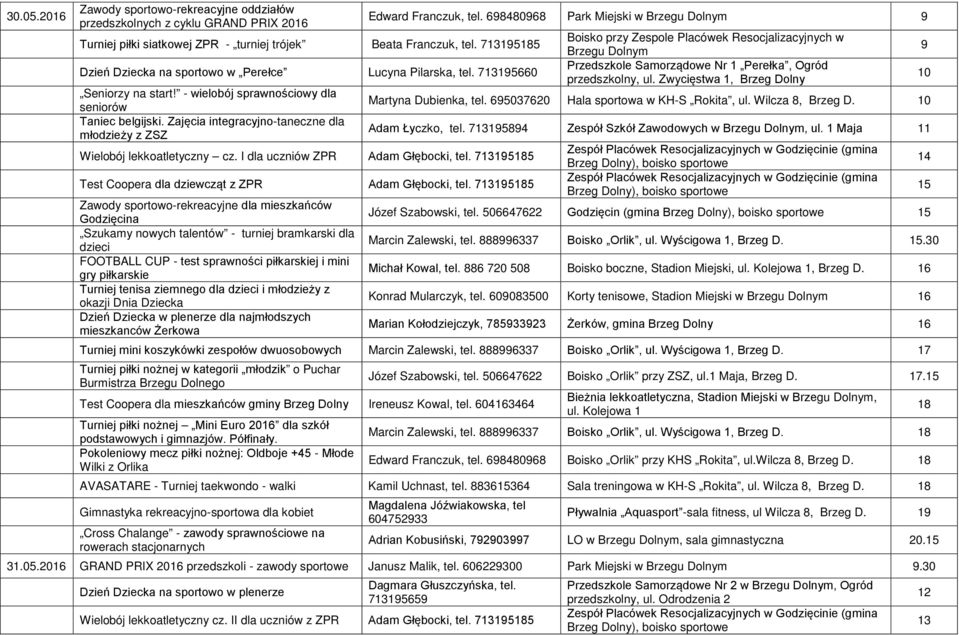 Zajęcia integracyjno-taneczne dla młodzieży z ZSZ Wielobój lekkoatletyczny cz. I dla uczniów ZPR Adam Głębocki, tel. 71315185 dla dziewcząt z ZPR Adam Głębocki, tel.