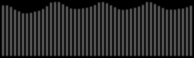 115 65 117 642 115 533 18 492 13 536 98 12 96 522 96 374 98 64 99 614 13 743 19 964 119 42 12 632 12 34 114 394 18 928 13 34 11 311 1 114 1 773 11 779 14 994 18 94 116 398 118 97 116 797 112 3 17 782