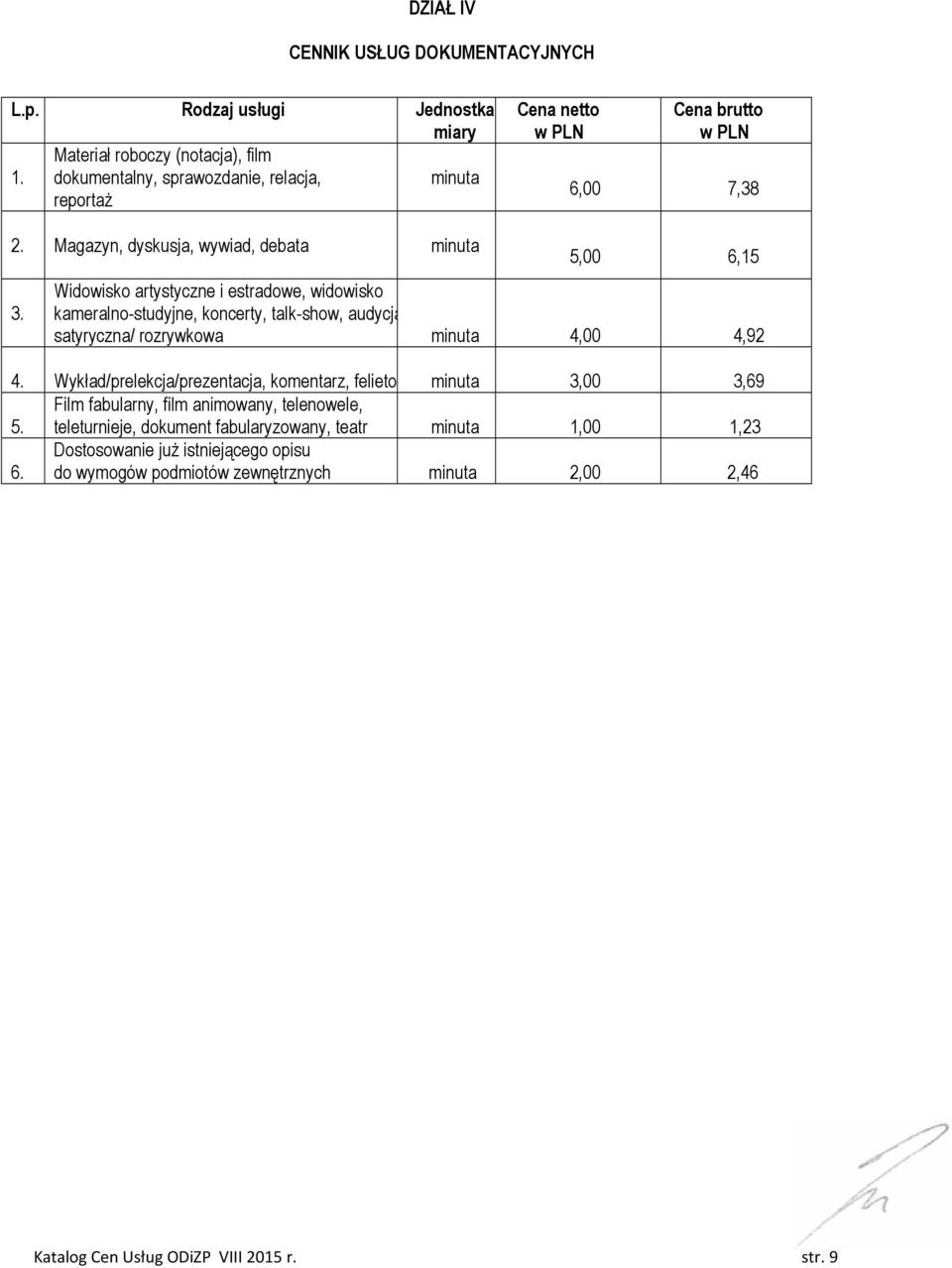 5,00 6,15 Widowisko artystyczne i estradowe, widowisko kameralno-studyjne, koncerty, talk-show, audycja satyryczna/ rozrywkowa minuta 4,00 4,92 4.