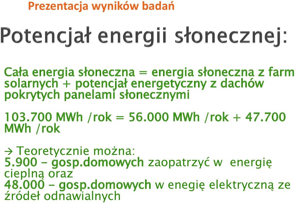 000 MWh /rok + 47.700 MWh /rok Teoretycznie można: 5.900 - gosp.