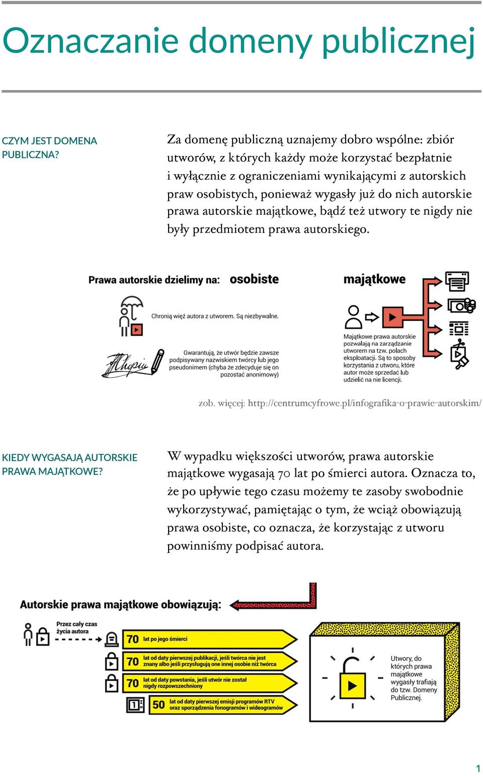 już do nich autorskie prawa autorskie majątkowe, bądź też utwory te nigdy nie były przedmiotem prawa autorskiego. zob. więcej: http://centrumcyfrowe.