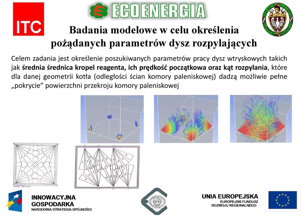 reagenta, ich prędkość początkowa oraz kąt rozpylania, które dla danej geometrii kotła