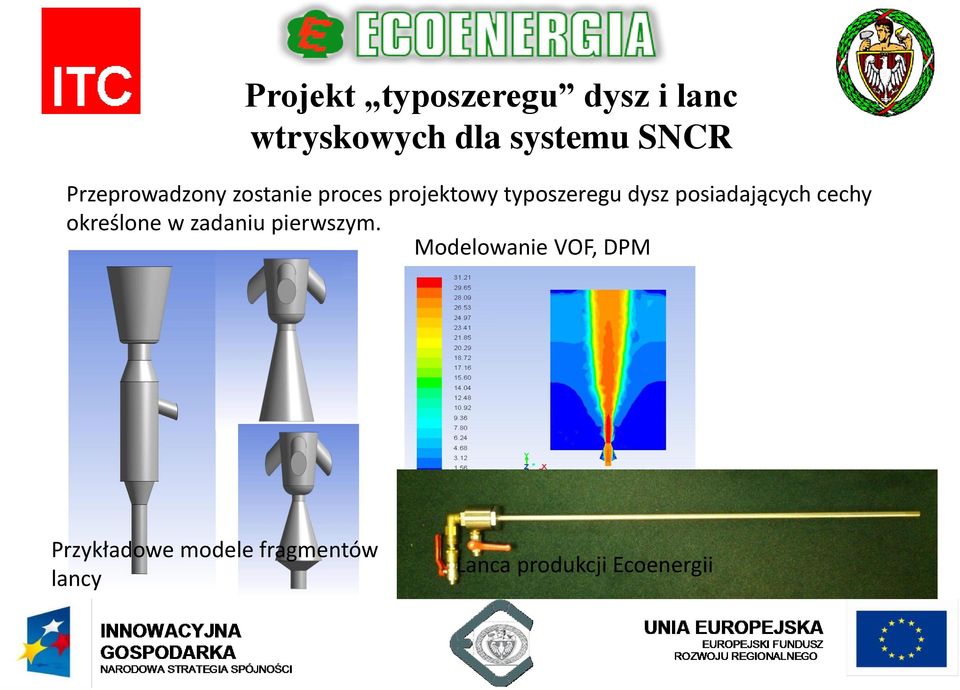 posiadających cechy określone w zadaniu pierwszym.